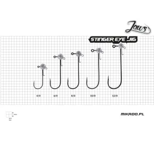 Główka Jigowa Mikado Jaws Stinger Eye 20g 8/0 BN – mocna i precyzyjna