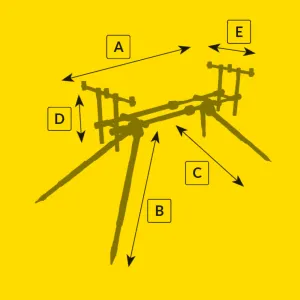 Mikado Rodpod Second Pod 3 Rod – stabilny stojak karpiowy na 3 wędki