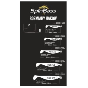 Główka Jigowa hak 4/0 - 5g Zander Pike SpinBass