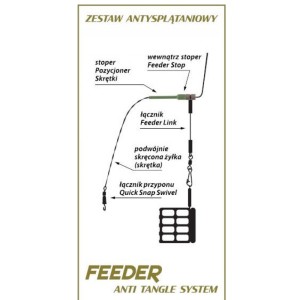 Stoper Lorpio Pozycjoner Skrętki Heavy Zielony 8 szt. – do zestawów antysplątaniowych