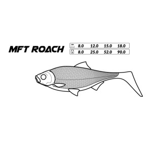 Guma Mikado MFT Roach 18cm Vampire Roach – realistyczna przynęta na szczupaka i sandacza